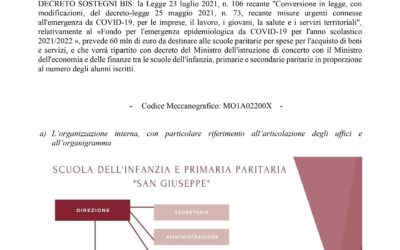 Dati pubblicati in ottemperanza agli adempimenti ex art. 58 comma 5 Dl 73/2021 convertito in L. 106 del 23.7.2021 pubblicata in GU 176 del 24 luglio 2021.